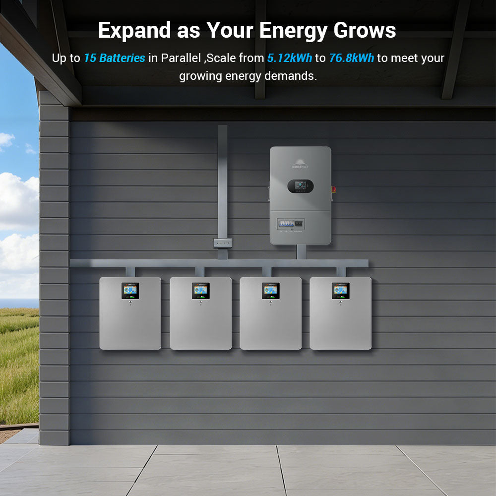 CoreX 5 Elite Wall Mounted 48V 100AH Residential Energy Storage Battery Pack Wi‑Fi & Bluetooth