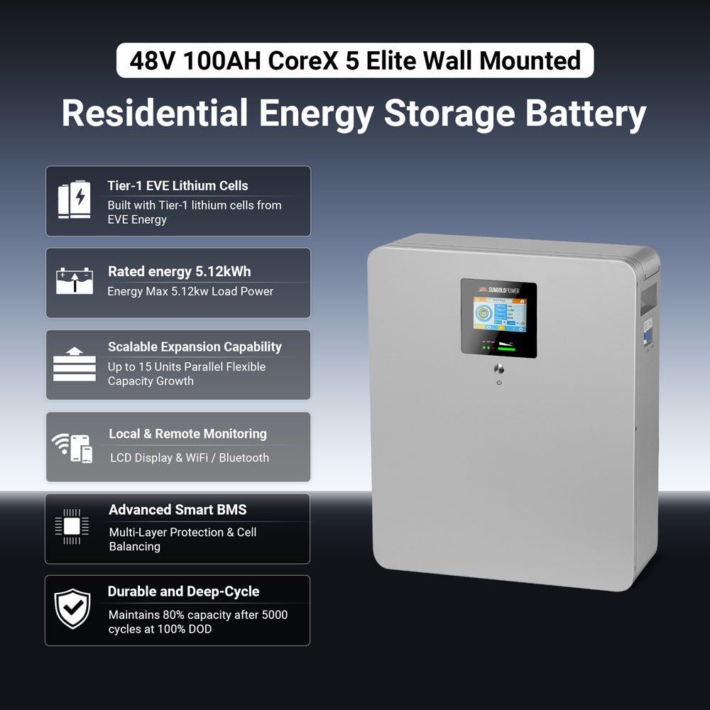 CoreX 5 Elite Wall Mounted 48V 100AH Residential Energy Storage Battery Pack