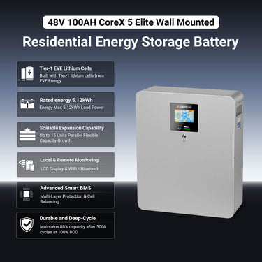 CoreX 5 Elite Wall Mounted 48V 100AH Residential Energy Storage Battery Pack Wi‑Fi & Bluetooth