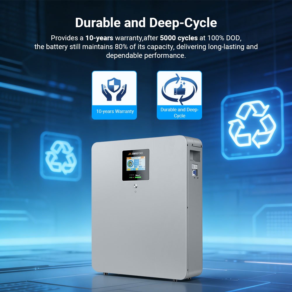 CoreX 5 Elite Wall Mounted 48V 100AH Residential Energy Storage Battery Pack