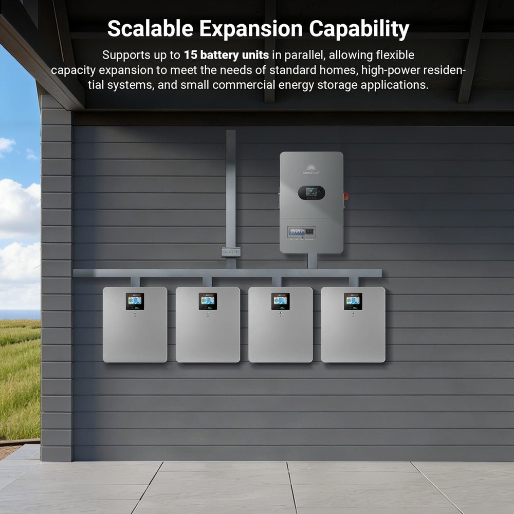 CoreX 5 Elite Wall Mounted 48V 100AH Residential Energy Storage Battery Pack