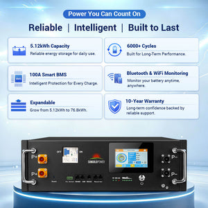 Off-Grid Solar Kit 12000W 48VDC 120V/240V LifePo4 25.6KWH Lithium Battery 12 X 415 Watts Solar Panels SGR-12K20E