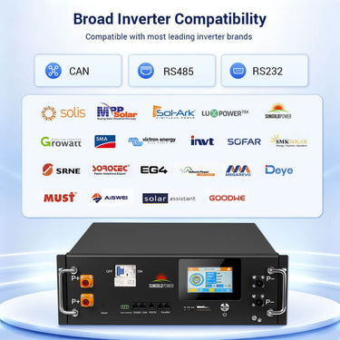 CoreX 5 Pro Server Rack 48V 100AH Residential Energy Storage Battery Pack Wi‑Fi & Bluetooth