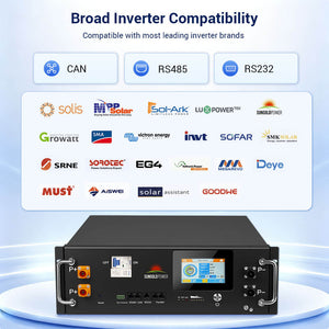 CoreX 5 Pro Server Rack 48V 100AH Residential Energy Storage Battery Pack Wi‑Fi & Bluetooth