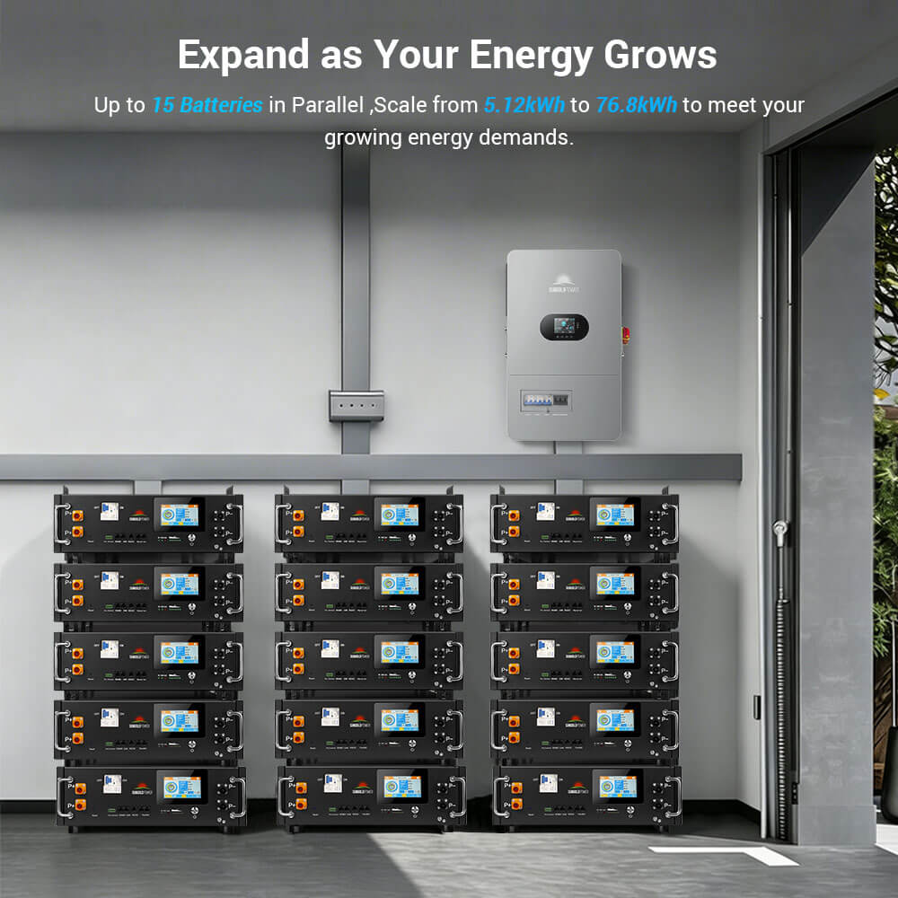 CoreX 5 Pro Server Rack 48V 100AH Residential Energy Storage Battery Pack Wi‑Fi & Bluetooth