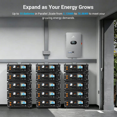 CoreX 5 Pro Server Rack 48V 100AH Residential Energy Storage Battery Pack Wi‑Fi & Bluetooth