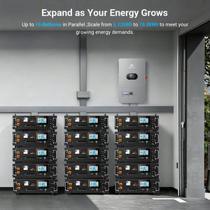 CoreX 5 Pro Server Rack 48V 100AH Residential Energy Storage Battery Pack Wi‑Fi & Bluetooth