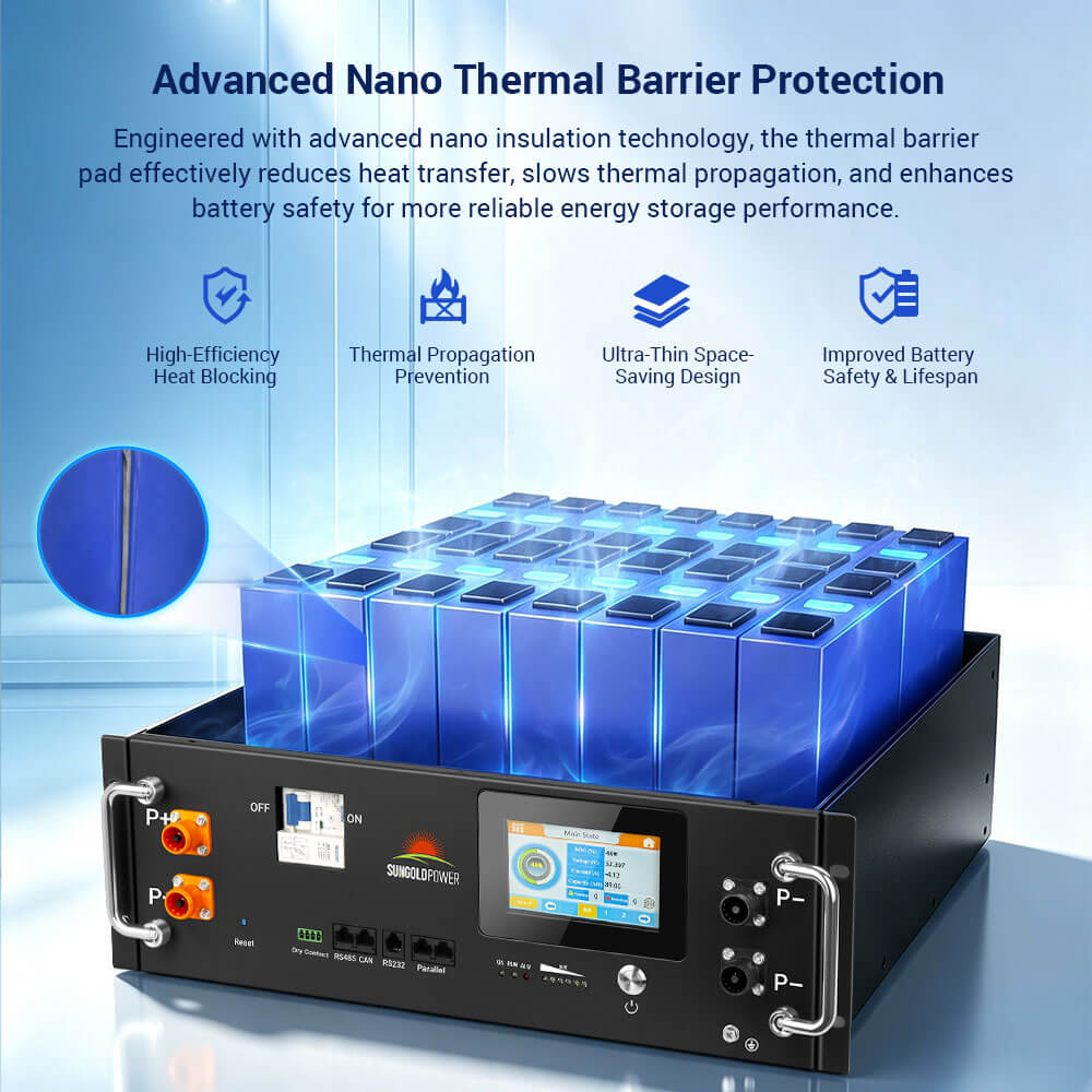 CoreX 5 Pro Server Rack 48V 100AH Residential Energy Storage Battery Pack Wi‑Fi & Bluetooth