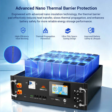 CoreX 5 Pro Server Rack 48V 100AH Residential Energy Storage Battery Pack Wi‑Fi & Bluetooth
