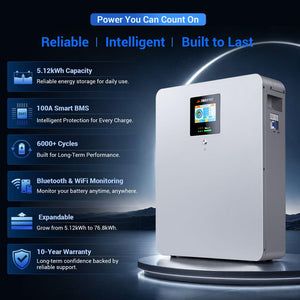 CoreX 5 Elite Wall Mounted 48V 100AH Residential Energy Storage Battery Pack Wi‑Fi & Bluetooth