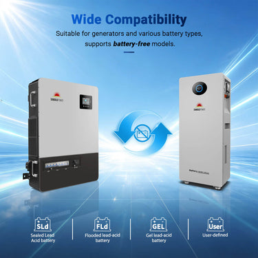 18KW 48V Three-Phase Power All-in-One Solar Charge Inverter PowerCore 18K-48