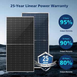 560 Watt Bifacial N-Type Solar Panel