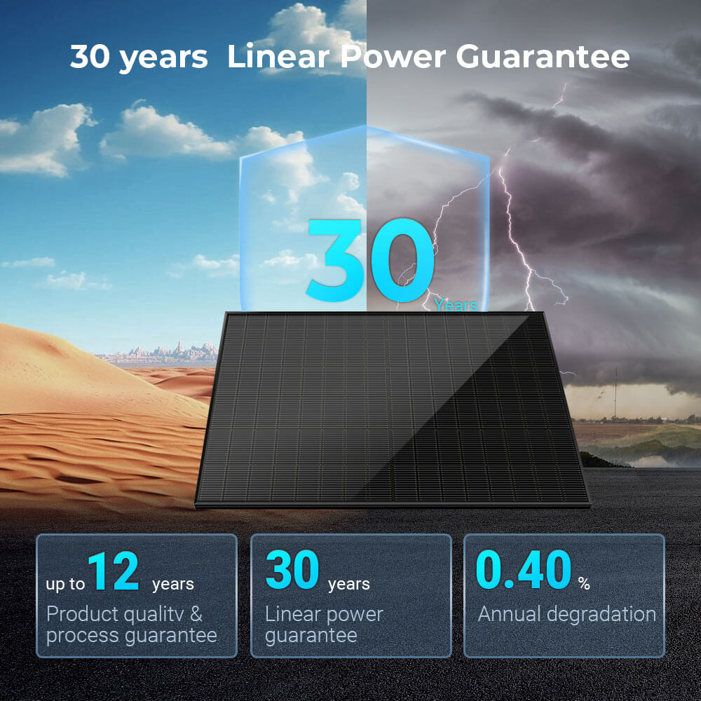 450 Watt Bifacial N-Type Monocrystalline Solar Panel SGN-450-BDG5 UL61730 CEC Listed