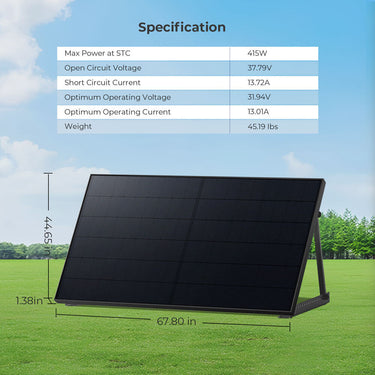 415W Bifacial PERC Solar Panel  | SGP-415-BBS UL61730 CEC Listed