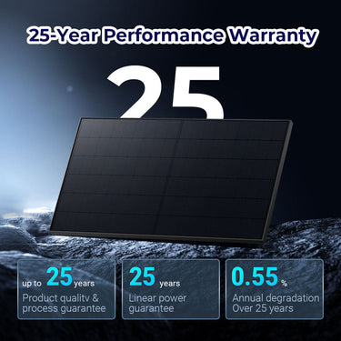 415W Bifacial PERC Solar Panel  | SGP-415-BBS UL61730 CEC Listed