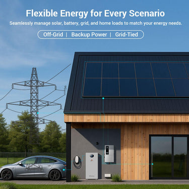 12kW Hybrid Inverter + 16kWh PowerMax Battery | Up to 18kW PV Input, 200A ESS Bundle
