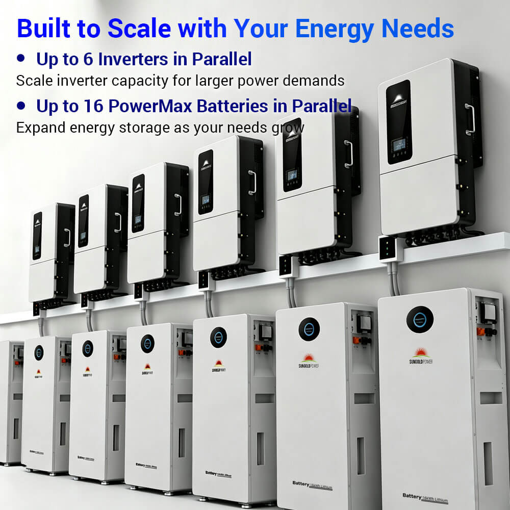 12kW Hybrid Inverter + 16kWh PowerMax Battery | Up to 18kW PV Input, 200A ESS Bundle