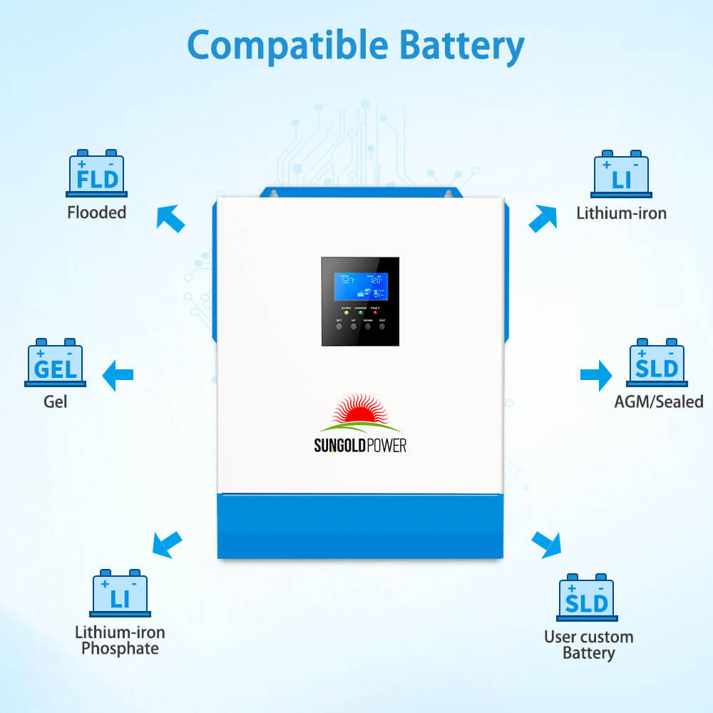 5000W 48V Solar Charger Inverter