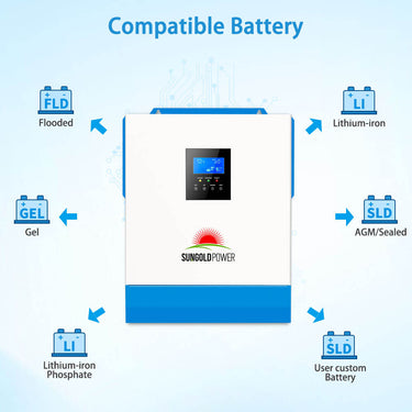 5000W 48V Solar Charger Inverter