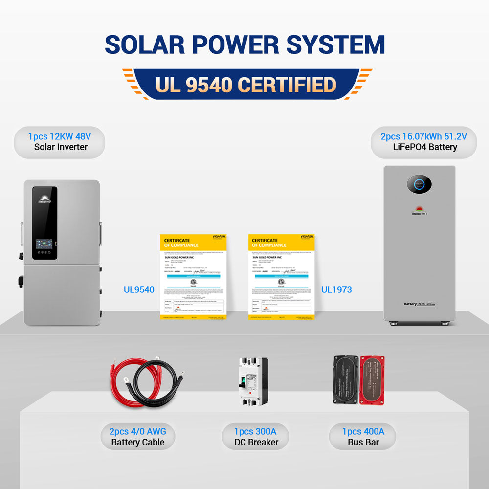 12kW Hybrid Solar Kit | 20 x 450W / 18 x 590W Solar Panels (Optional) + 16–48kWh PowerMax Battery