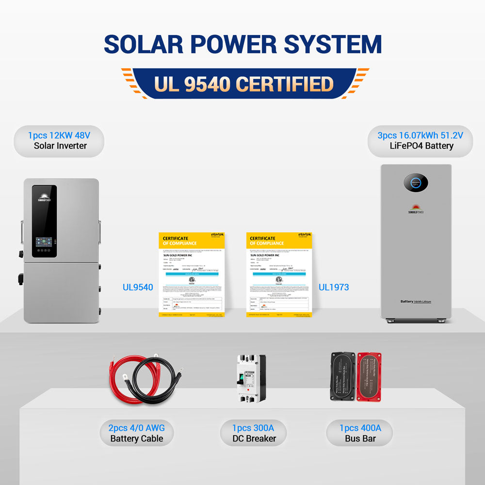 12kW Hybrid Solar Kit | 20 x 450W / 18 x 590W Solar Panels (Optional) + 16–48kWh PowerMax Battery