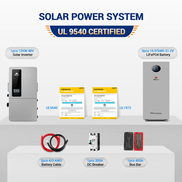 12kW Hybrid Solar Kit | 20 x 450W / 18 x 590W Solar Panels (Optional) + 16–48kWh PowerMax Battery