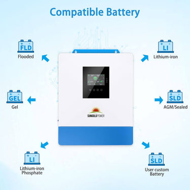 5000W 48V Solar Charger Inverter