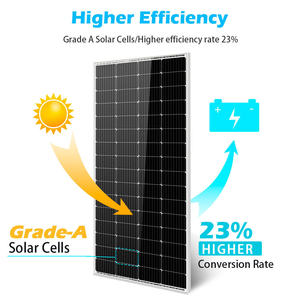 200 Watt Monocrystalline Solar Panel